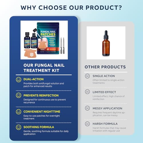 OSIMOON Toenail Fungus Treatment Kit: Nail Repair Solution & Night Patches