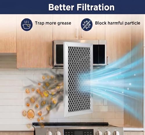 Microwave Charcoal Filter Replacement for GE WB02X10956 & Samsung DE63-30016D