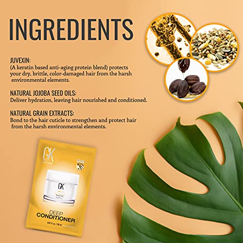 GK HAIR Deep Conditioner Masque - Travel Size Pack of 2 for Dry Hair