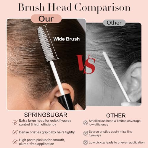 SPRINGSUGAR 2 Pack Taming Wand for Flyaways & Frizz, Hair Mascara, 0.42 Fl Oz
