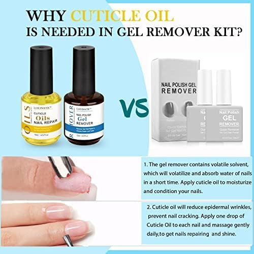 LOUINSTIC Gel Nail Remover Kit with Cuticle Oil & Tools - 3PC