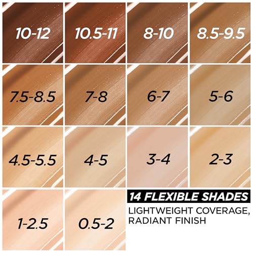 L'Oreal Paris True Match Nude Hyaluronic Tinted Serum Foundation with 1% Hyaluronic acid, Light 2-3, 1 fl. oz.