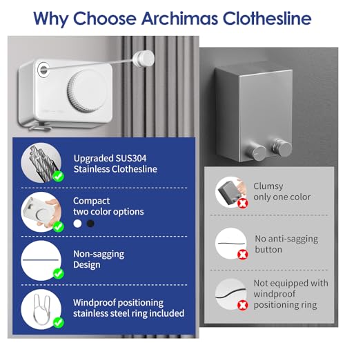 Archimas Retractable Clothesline - 15.6ft Heavy Duty Wall-Mounted Drying Line