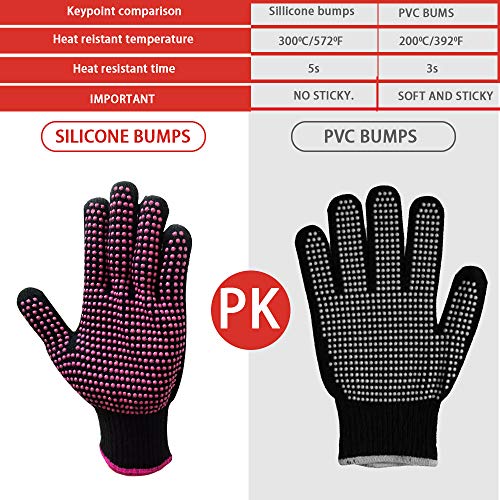 AFT90 Heat Resistant Gloves for Hair Styling - 2 Pcs