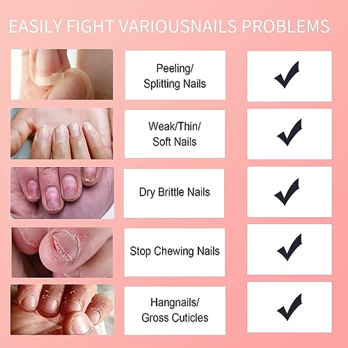 Natural Nail Cuticle Oil with Jojoba & Vitamin E - Orange & Rose