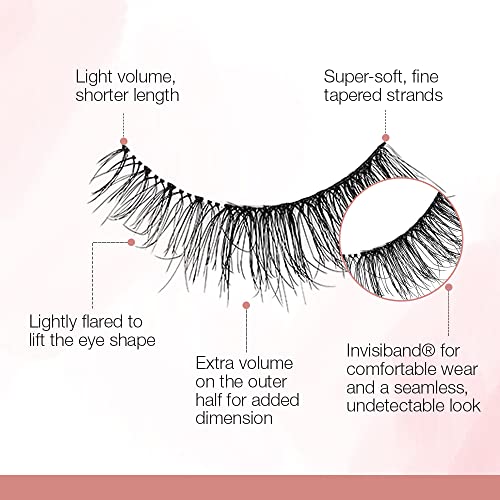 Ardell Naked Lashes 433 – Natural Flared False Eyelashes