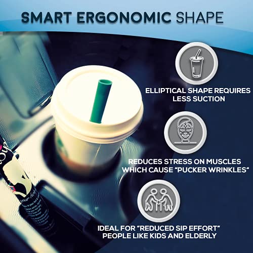 HotSips Reusable Drinking Straws with Carry Case – Ergonomic & BPA-Free – Made in USA