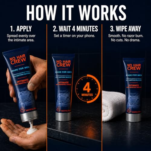 No Hair Crew Intimate/Private At Home Hair Removal Cream for Men - Painless, Flawless, Soothing Depilatory for Unwanted Coarse Male Body Hair, 100ml