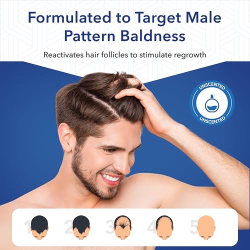 Hair Regen Minoxidil 5% Liquid Solution for Men's Hair Regrowth - 1 Month Supply