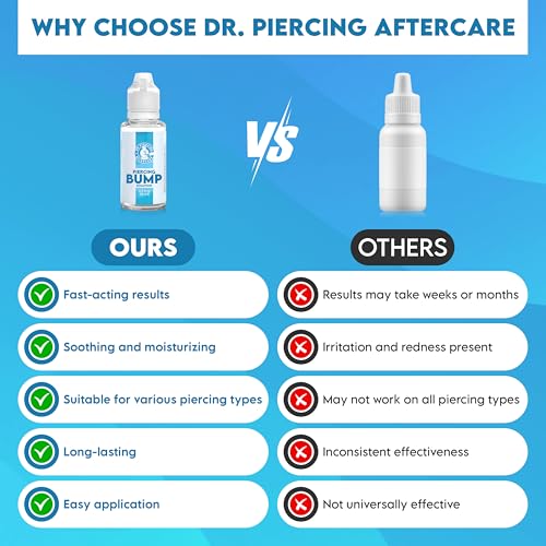 Dr. Piercing Aftercare Keloid Bump Solution Drops 15mL - Gentle Saline Formula with Provitamin B5 for Bump Care - Nose Ear Belly Lip Aftercare Cleaner