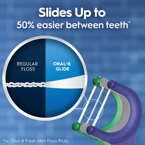Oral-B Glide Floss Picks Variety Pack - Scope Outlast & Arctic Peppermint, 225ct