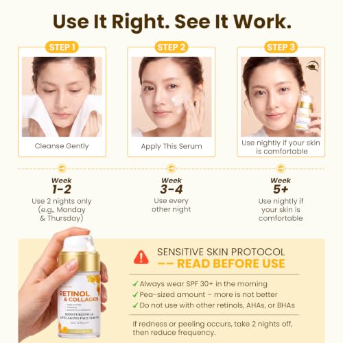 Bealions Retinol Serum for Face 1 Fl Oz Anti-Aging & Brightening Skin Care