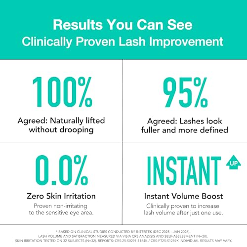 Ruminae Clear Eyelash Growth Serum & Conditioner - Prostaglandin-Free, 10ml