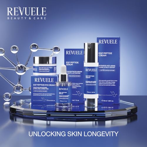 Revuele EGF Peptide Cream - Advanced Anti-Aging Moisturizer with Niacinamide & Hyaluronic Acid, 1.69 fl. oz