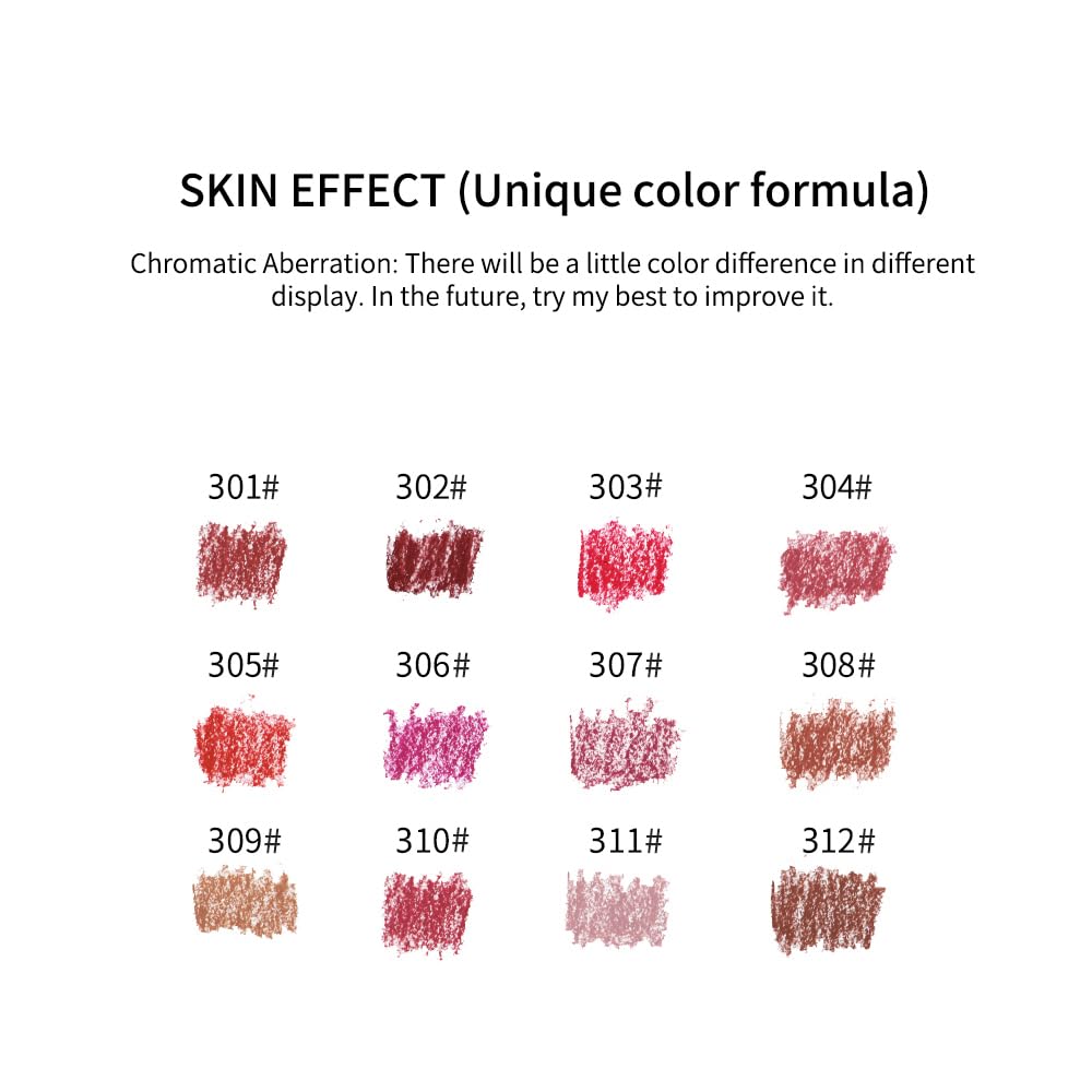 Matte Lip Liner Set - 12 Long-Lasting Waterproof Colors | High Pigment Velvet Finish