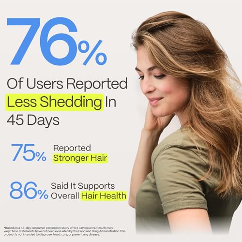 FoliGROWTH¢ç Hair Growth Supplement for Women & Men | For Thicker, Fuller Hair | American Hair Loss Association Approved | Supports Thinning Hair