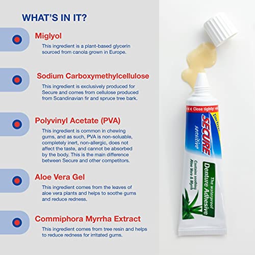Secure Waterproof Denture Adhesive for Sensitive Gums - 1.4 Oz