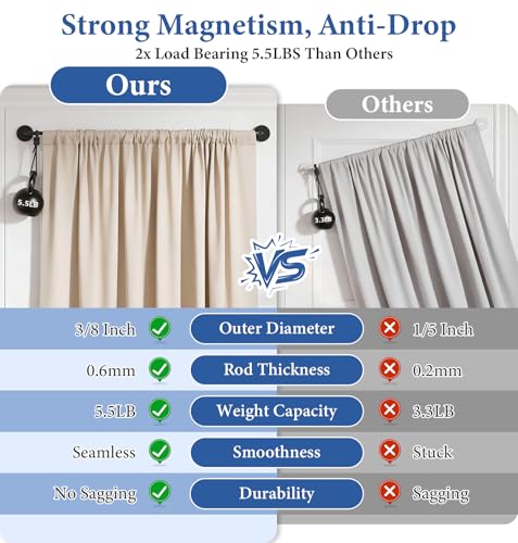 Adjustable Magnetic Curtain Rod for Metal Doors, 18-30 Inch