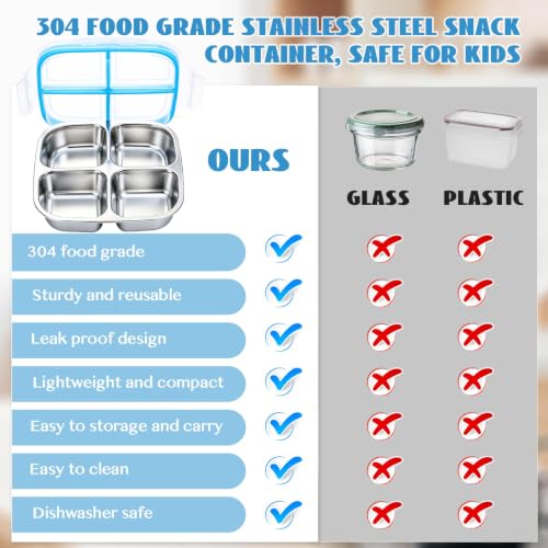 Stainless Steel Bento Lunch Box for Kids, 20oz, 4 Compartments - Lightweight & Dishwasher Safe