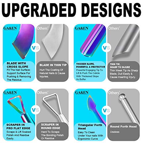 GA&EN 2PCS Stainless Steel Cuticle Pusher and Scraper Tool Set