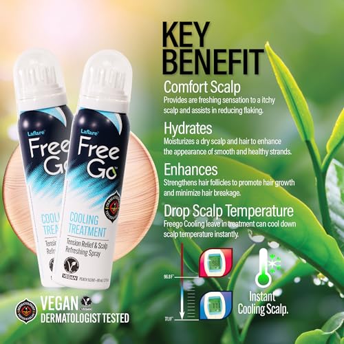 Laflare Itch Relief & Dry Scalp Treatment for Braiding & Weaving, Leave-In Conditioner, Travel Size
