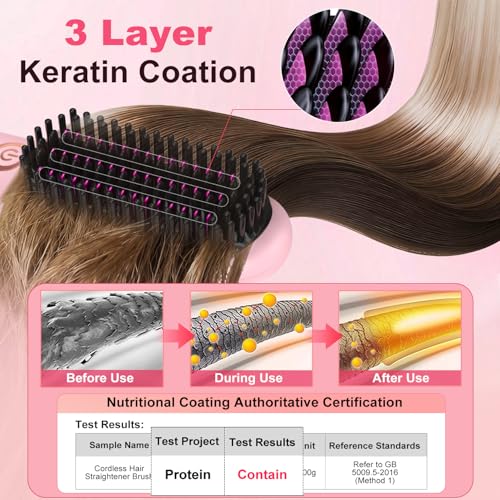 ZDXBO Cordless Hair Straightener Brush, Rechargeable Ionic Styling Comb