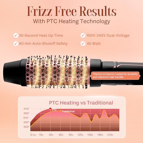 Asani 1.5-Inch Heated Curling Brush for Hair Waves & Volume