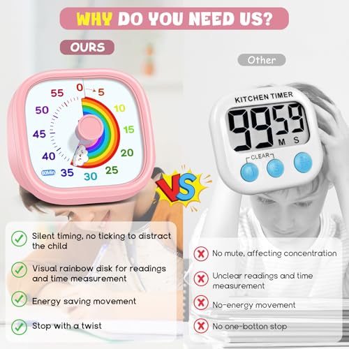 HIPPIH Visual Timer for Kids - 60-Minute Silent Countdown Timer