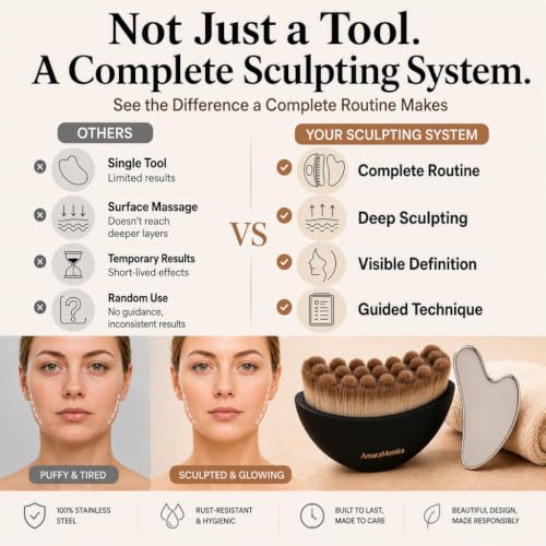 AmaraMemira Lymphatic Face Brush & Stainless Steel Gua Sha Set