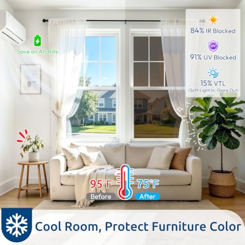 rabbitgoo One Way Window Privacy Film, 17.5" x 78.7" - Heat & UV Blocking