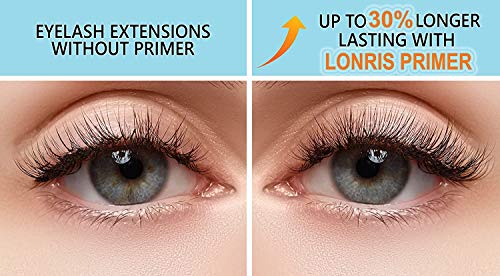 Lonris Eyelash Extension Primer - Oil & Protein Remover for Better Retention