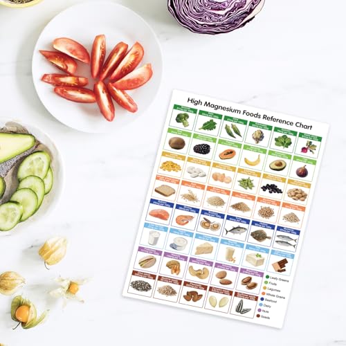 A4 High Magnesium Food Chart - Magnetic Kitchen Guide