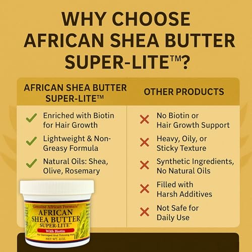 Genuine African Shea Butter Hair Grease 4oz | Moisturizing, Nourishing & Restoring Shine