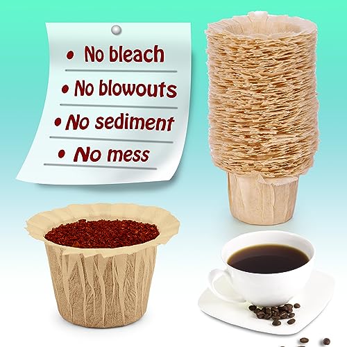 Natural Disposable Coffee Filters with 2 Reusable K Cups for Keurig