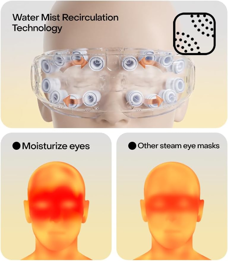 Luxury Eye Massager with Steam & Heat - Bluetooth, 14 Massage Heads, 4 Modes for Dry Eyes & Puffiness | Perfect Gift for Women