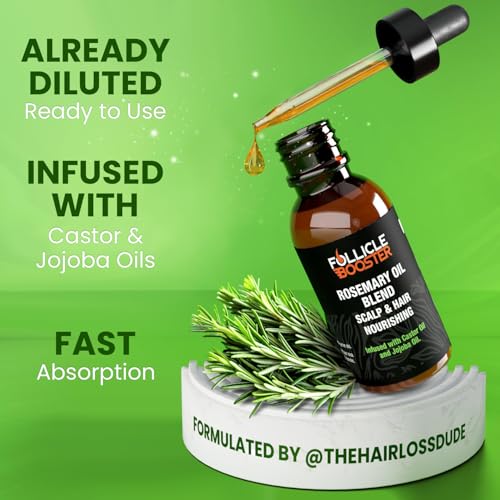 Rosemary Oil Blend for Hair Growth - 2 Fl Oz (Pack of 3) | Nourishing Castor & Jojoba Oils