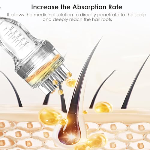 Minoxidil Applicator£¬Hair Oil Applicator£¬Scalp Serum Comb£¬Apply The Liquid Directly to The Scalp£¬Auxiliary Hair Growth Tool£¬Deeply Nourish Roots (1 PCS)