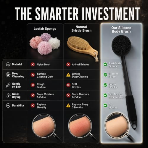 CYMPHW Black Silicone Back Scrubber with 17-Inch Long Handle - Double-Sided Body Brush