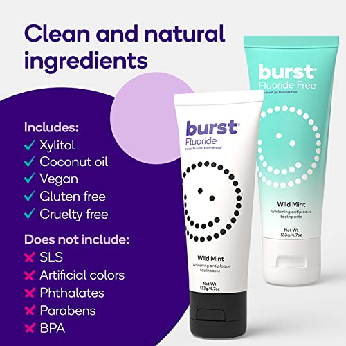 Burst Whitening Toothpaste Wild Mint 2 Pack | Sensitive Formula with Fluoride & Xylitol