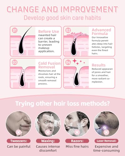 LMDGDS Hair Identifier Spray for Face Shaving - 1 Ounce