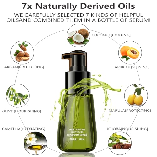 Rednow Argan Oil Hair Serum - Anti-Frizz Smoothing Treatment (2 Pack)