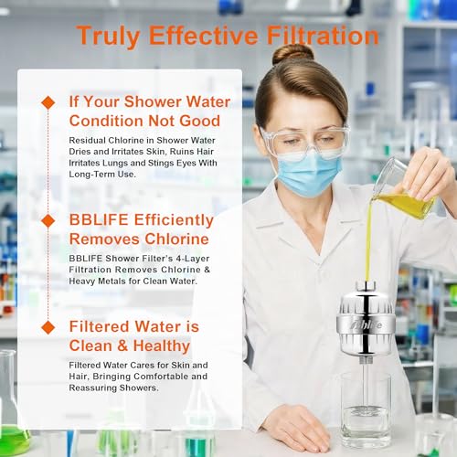 BBLIFE Shower Filter for Hard Water with NSF-Certified KDF