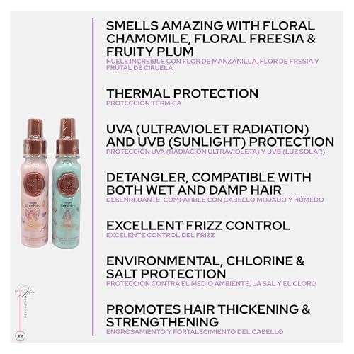 Ritual Bot?nico Keratina Org?nica | Treatment to Straighten, Repair and Relax Hair | All Natural, Organic & Vegan Ingredients | Product of Colombia | Perfume Termoprotector Set