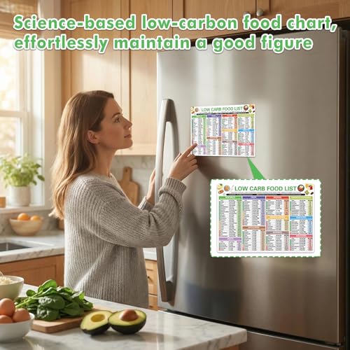 Magnetic Low Carb Food Chart - A4 Guide for Keto & Diabetes