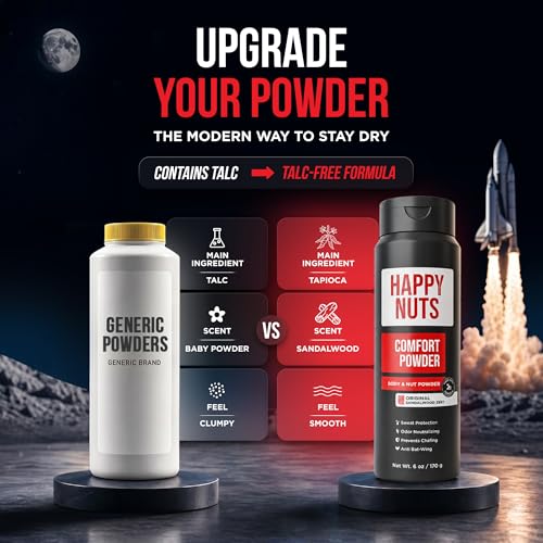 HAPPY NUTS Comfort Powder Deodorant for Men - Original, 6 oz