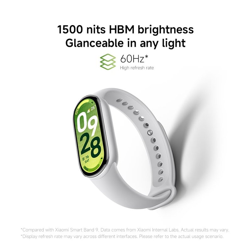 XIAOMI Mi Smart Band 10 (2025) Global Version - 1.72" AMOLED Display | 21 Days Battery Life | Touchscreen, Multi-Sport Tracker, Activity Tracker, Heart Rate Monitor | BT5.4 - (Midnight Black)