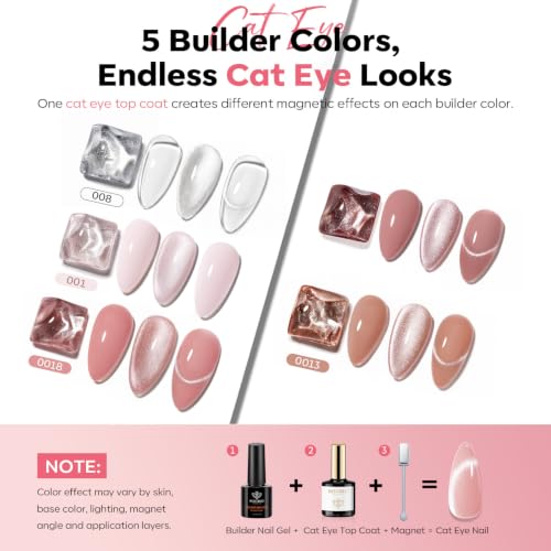 Builder Nude Cat Eye Gel Top Coat & Magnet Set - Modelones 5 Colors Builder Nail Gel