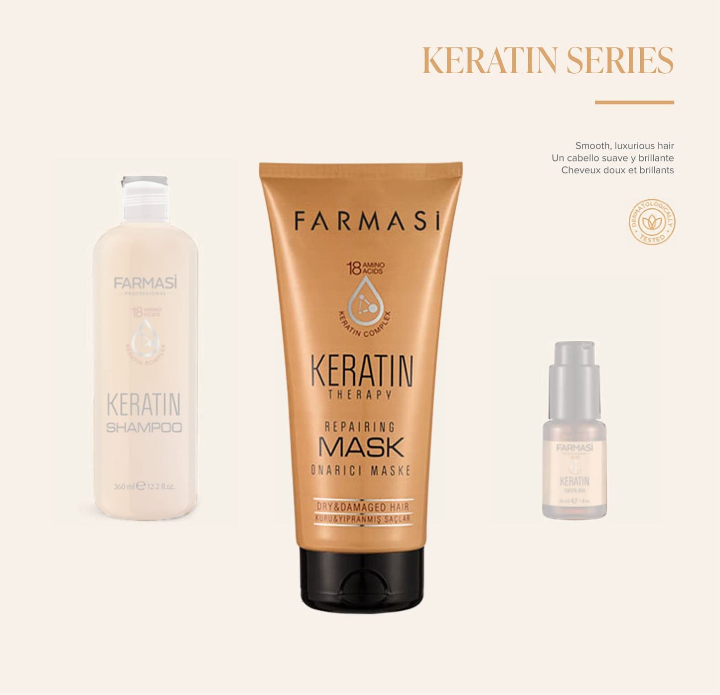 FARMASi Keratin Therapy Repairing Hair Mask For Dry Damaged Hair, 6.7 fl oz