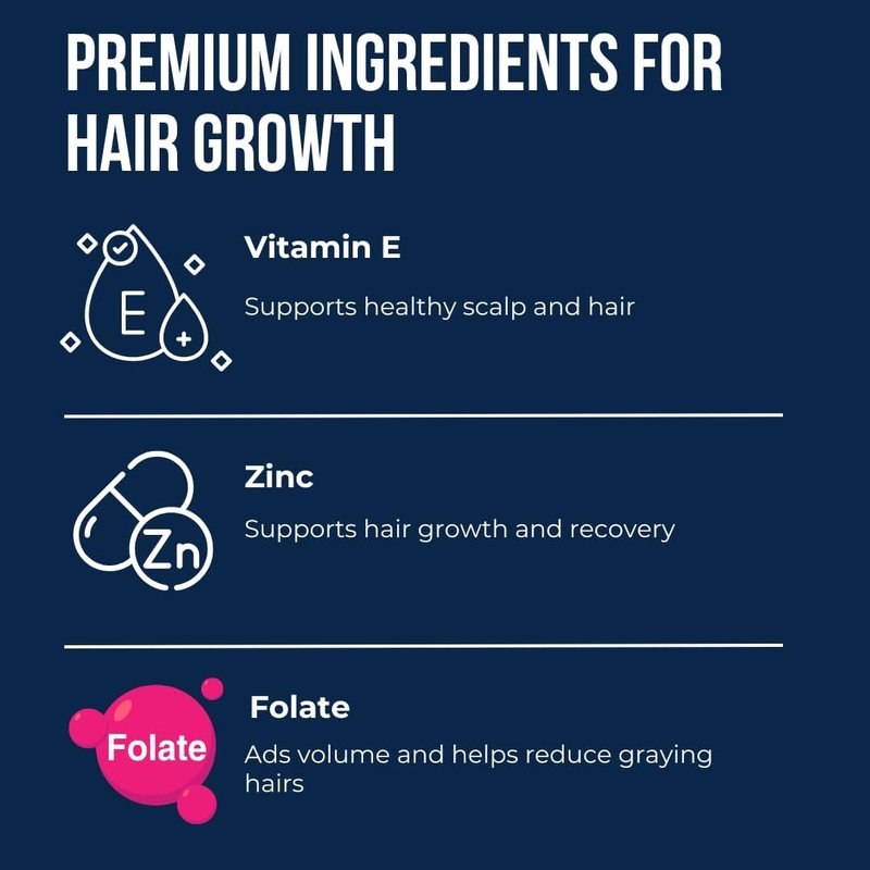 Evan Alexander Grooming My Growth Gummies | Healthy Hair & Beard Growth Support | Stronger Hair Follicles & Better Skin | Strawberry & Coconut Flavor | Vitamins C, D3, B6, B12 & Biotin | 60 Gummies