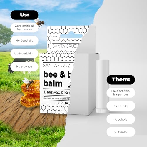 Santa Cruz Paleo Unflavored Beef Tallow & Beeswax Lip Balm - 1 Pack, Hypoallergenic Moisturizer for Sensitive Skin